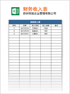 工布江达代理记账